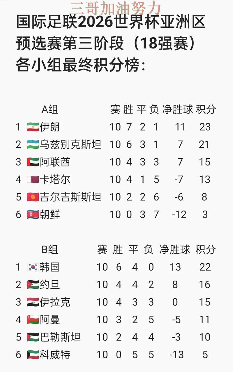 World Cup 2026期间热门世界杯投注网站大全推荐与直播入口分析