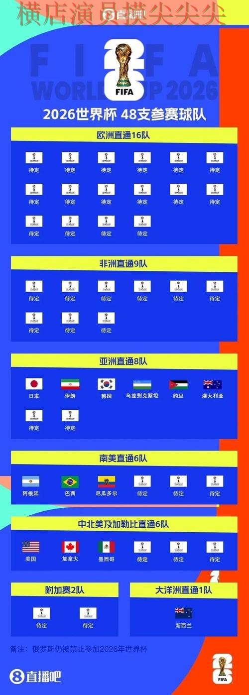 世界杯投注平台合集推荐报告：平台排行+直播与实际体验总结 - 2026世界杯